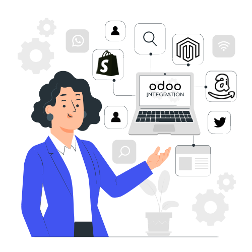 Odoo Integration