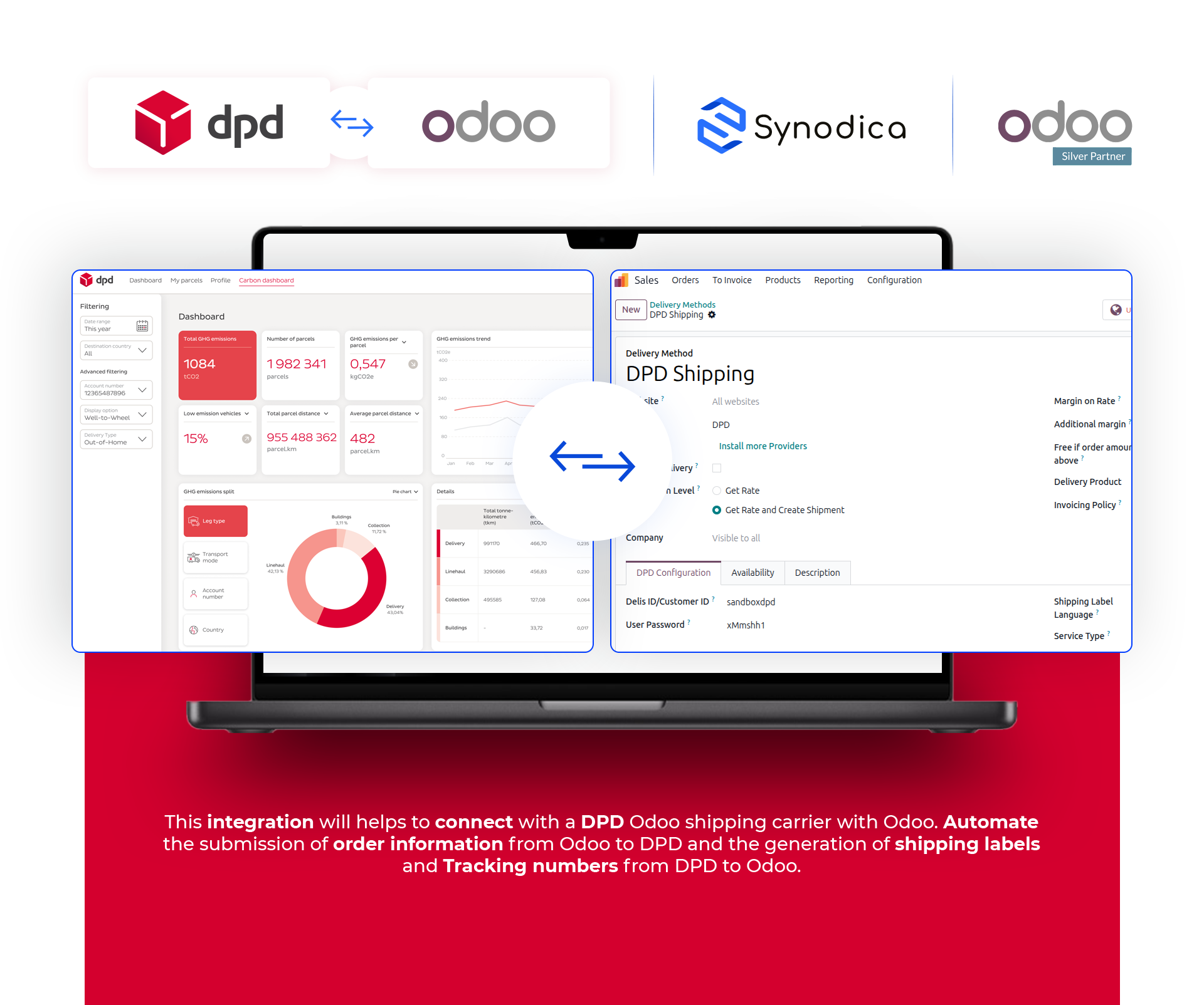 DPD Dashboard