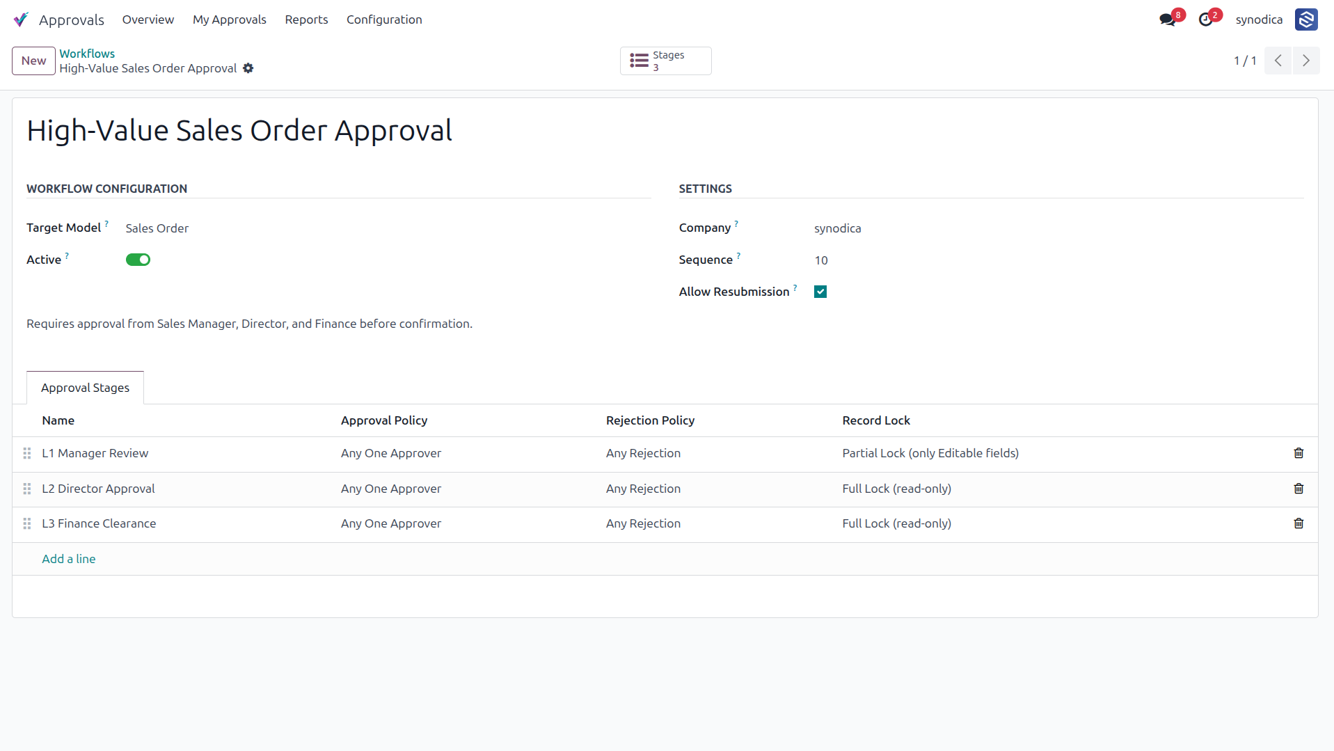 Workflow Configuration Form View