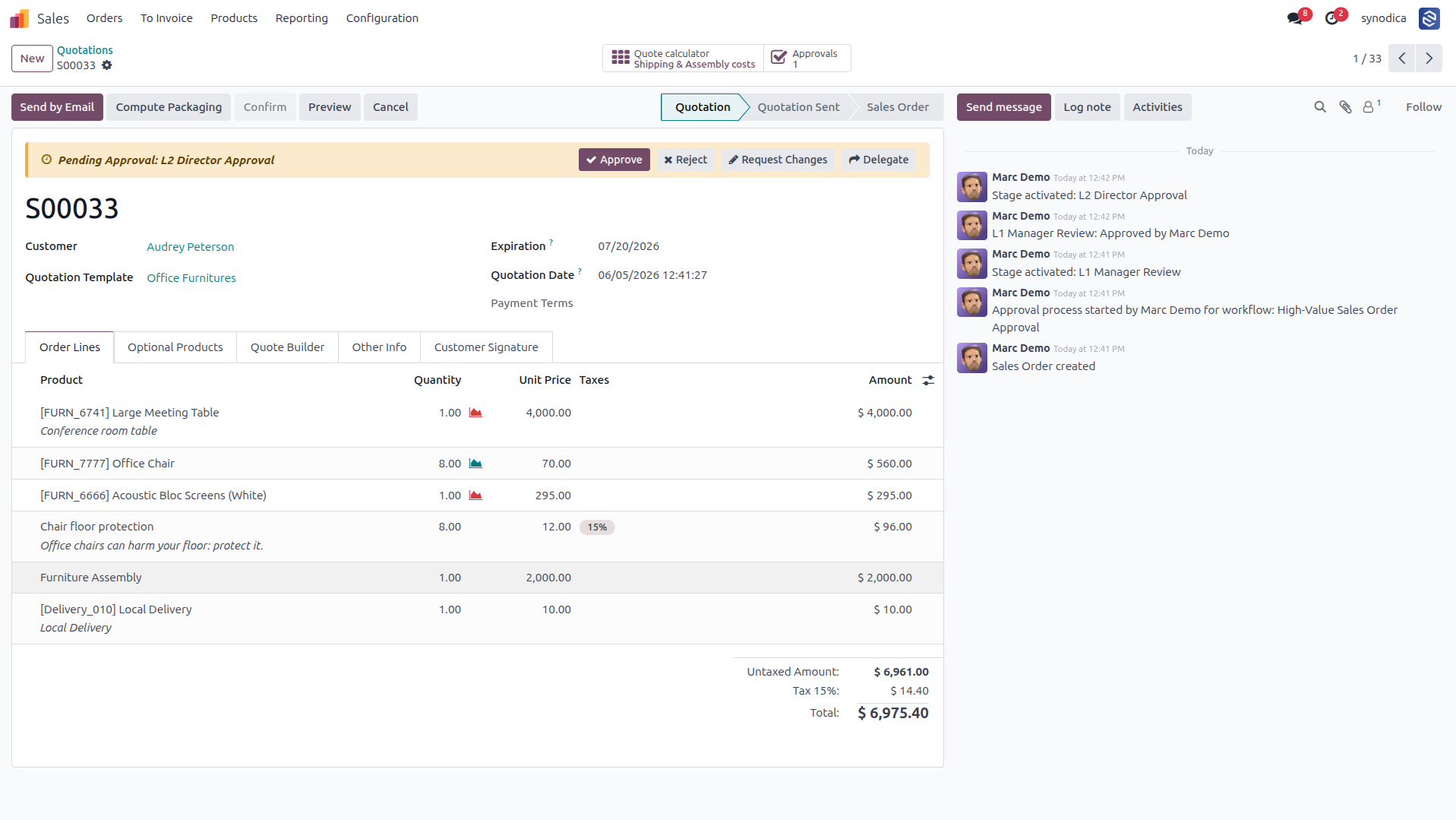 Active Approver Action View