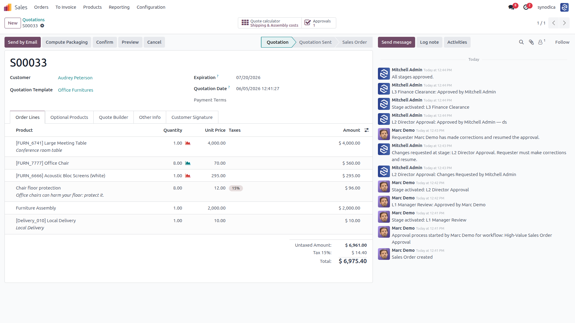 Completed Approval Workflow