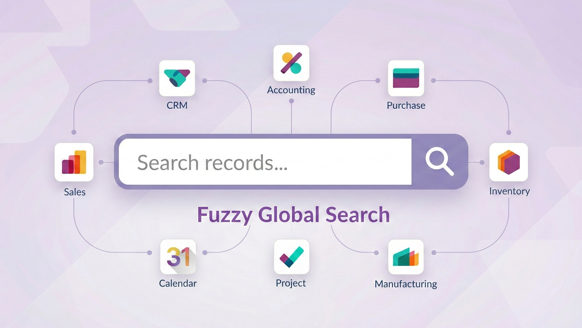 Fuzzy Global Search Banner