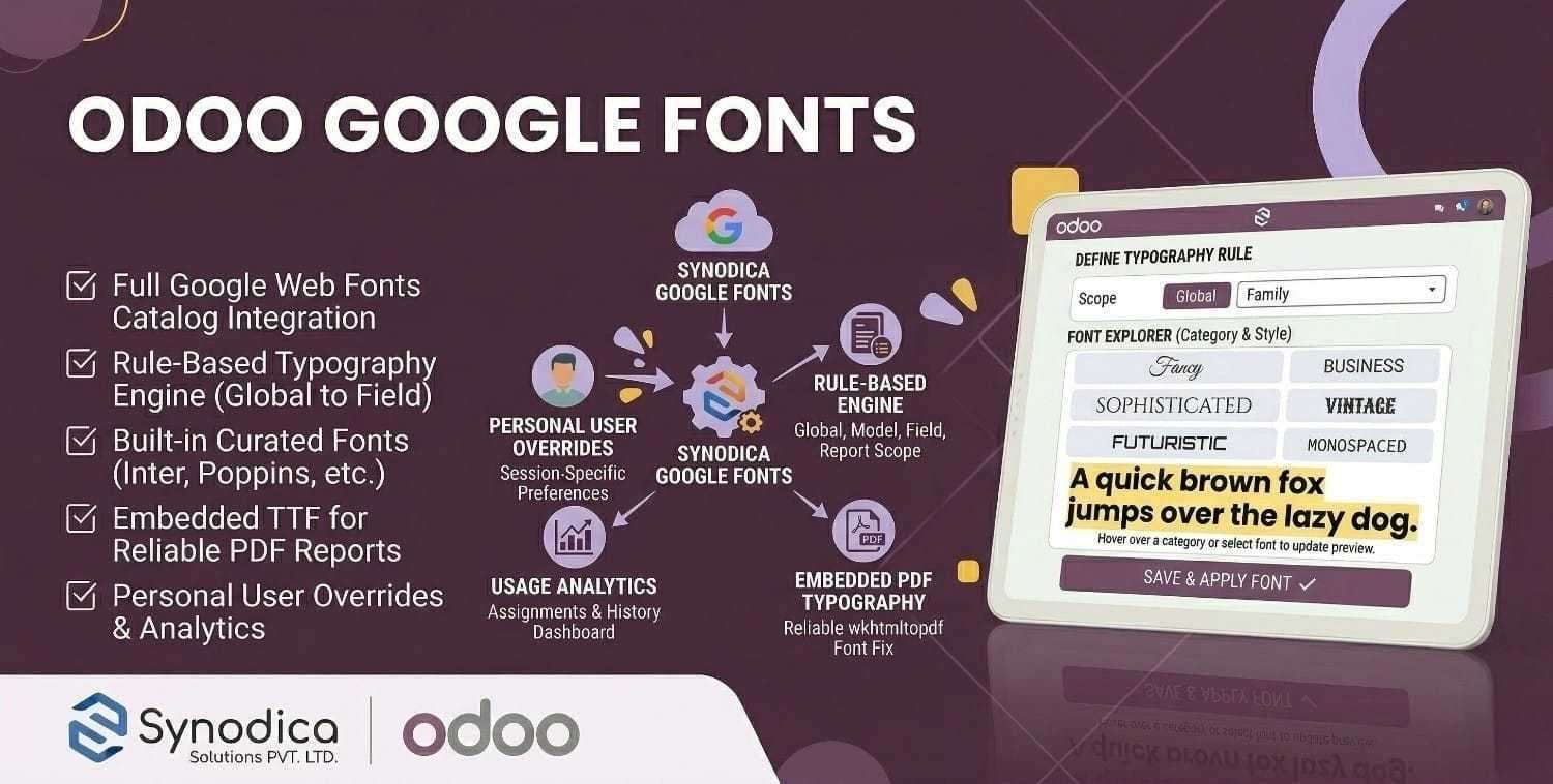 Google Font Manager Banner
