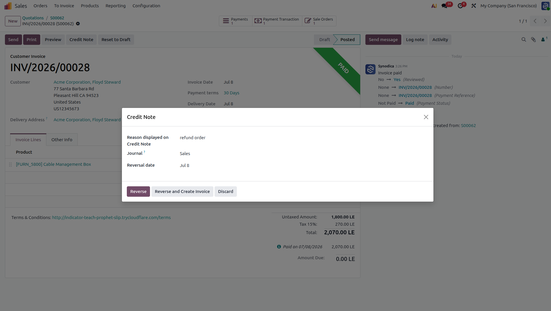 Create Credit Note from Invoice