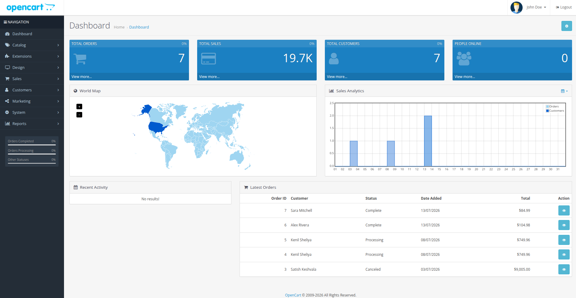 OpenCart Connector Dashboard