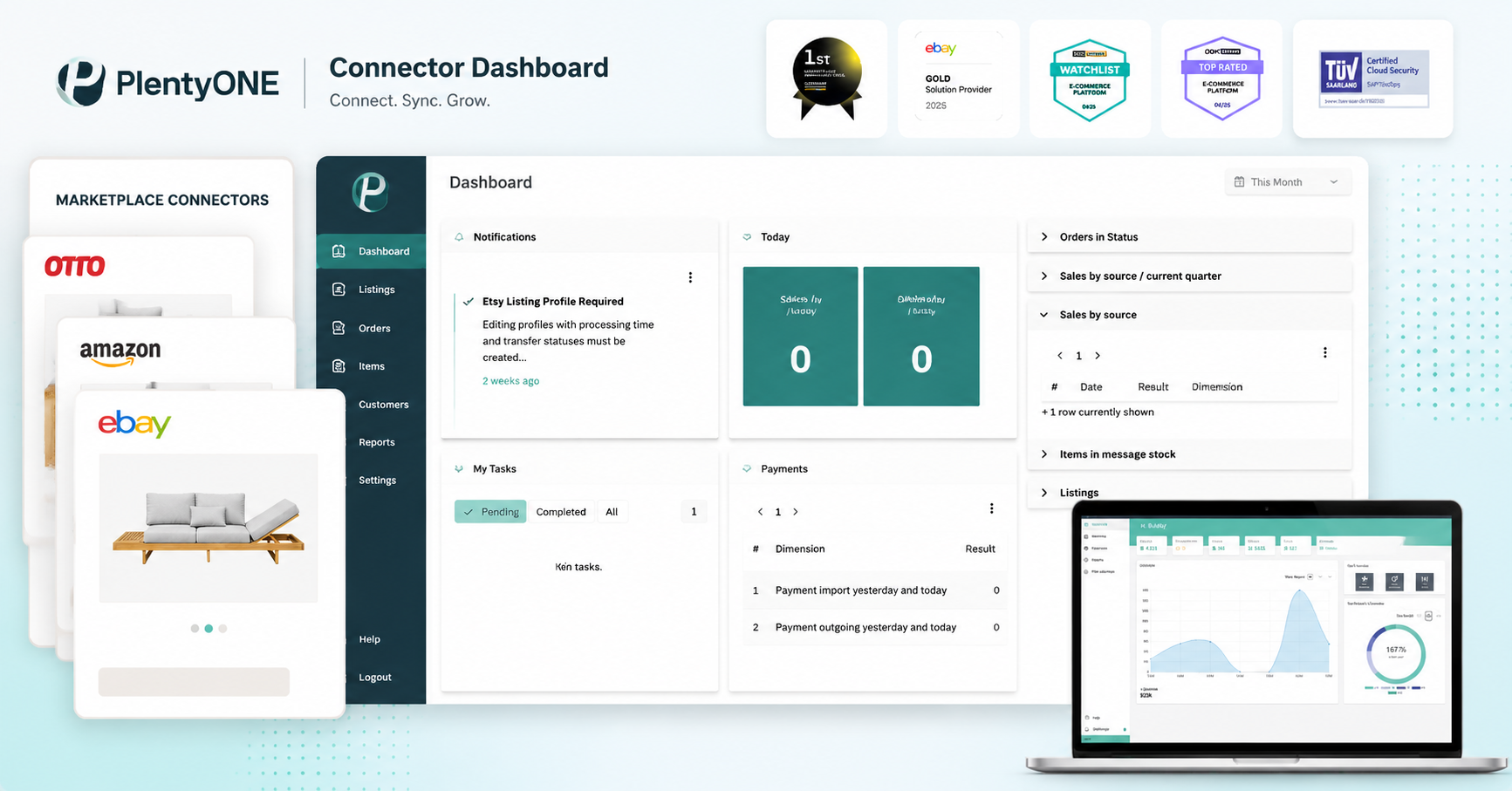 PlentyONE Integrations