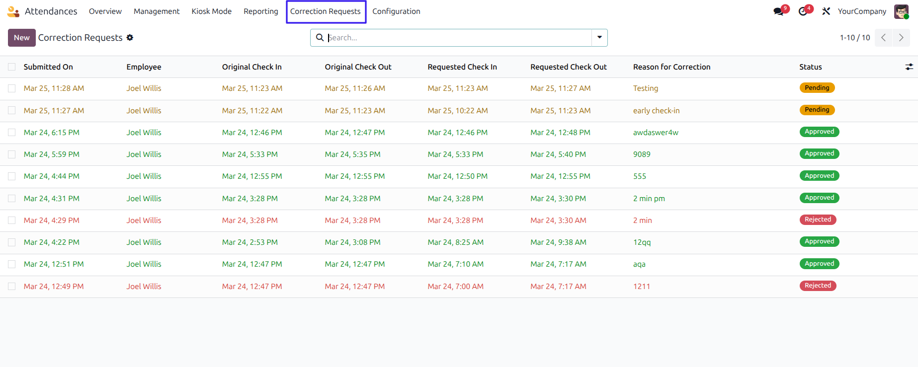 Backend List View