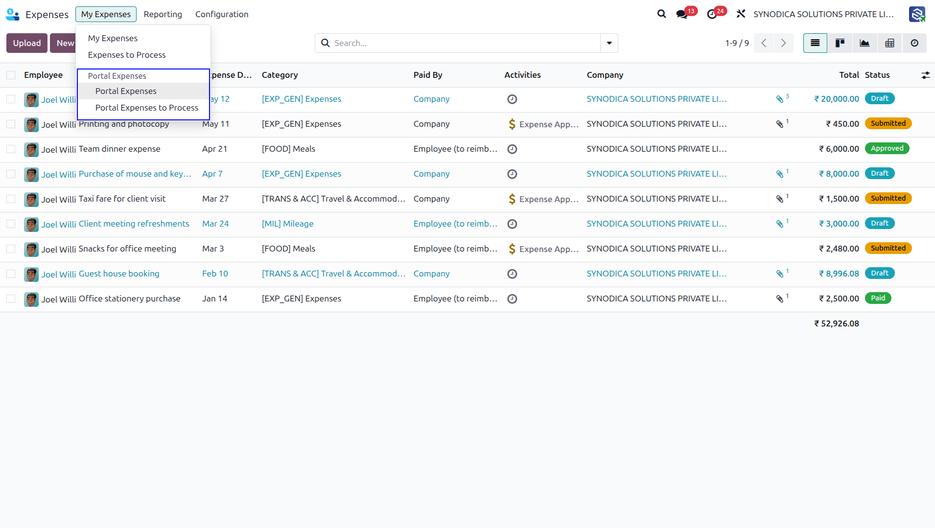 Backend Portal Expenses