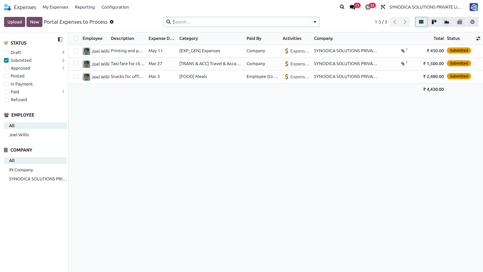 Backend Expenses To Process