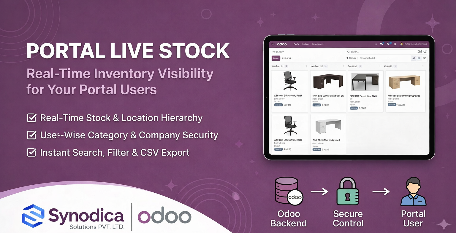 Portal Live Stock Banner