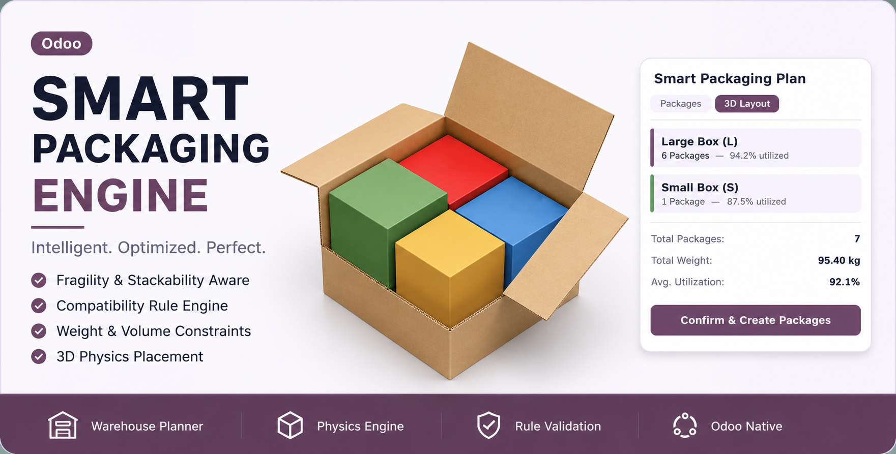 Smart Packaging Engine