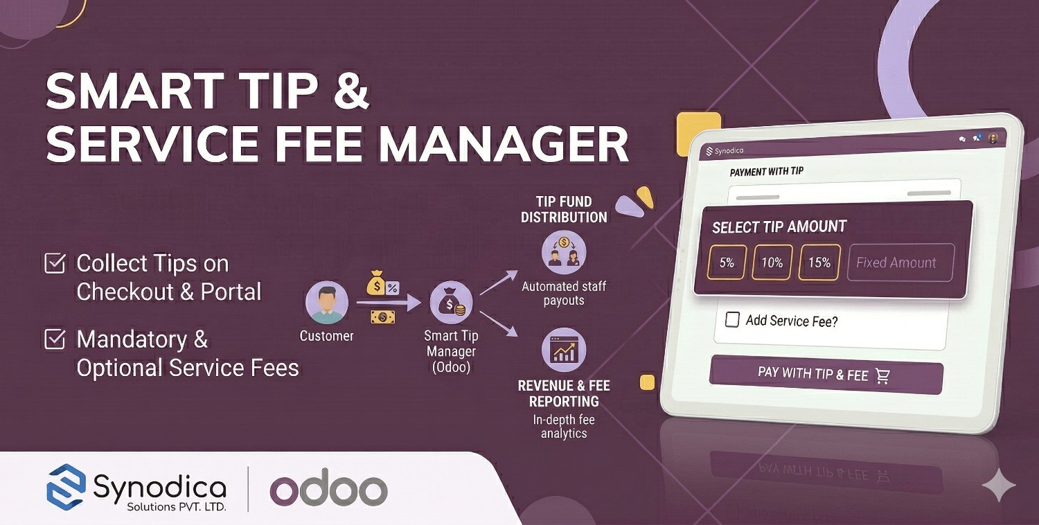Smart Tip Manager Banner