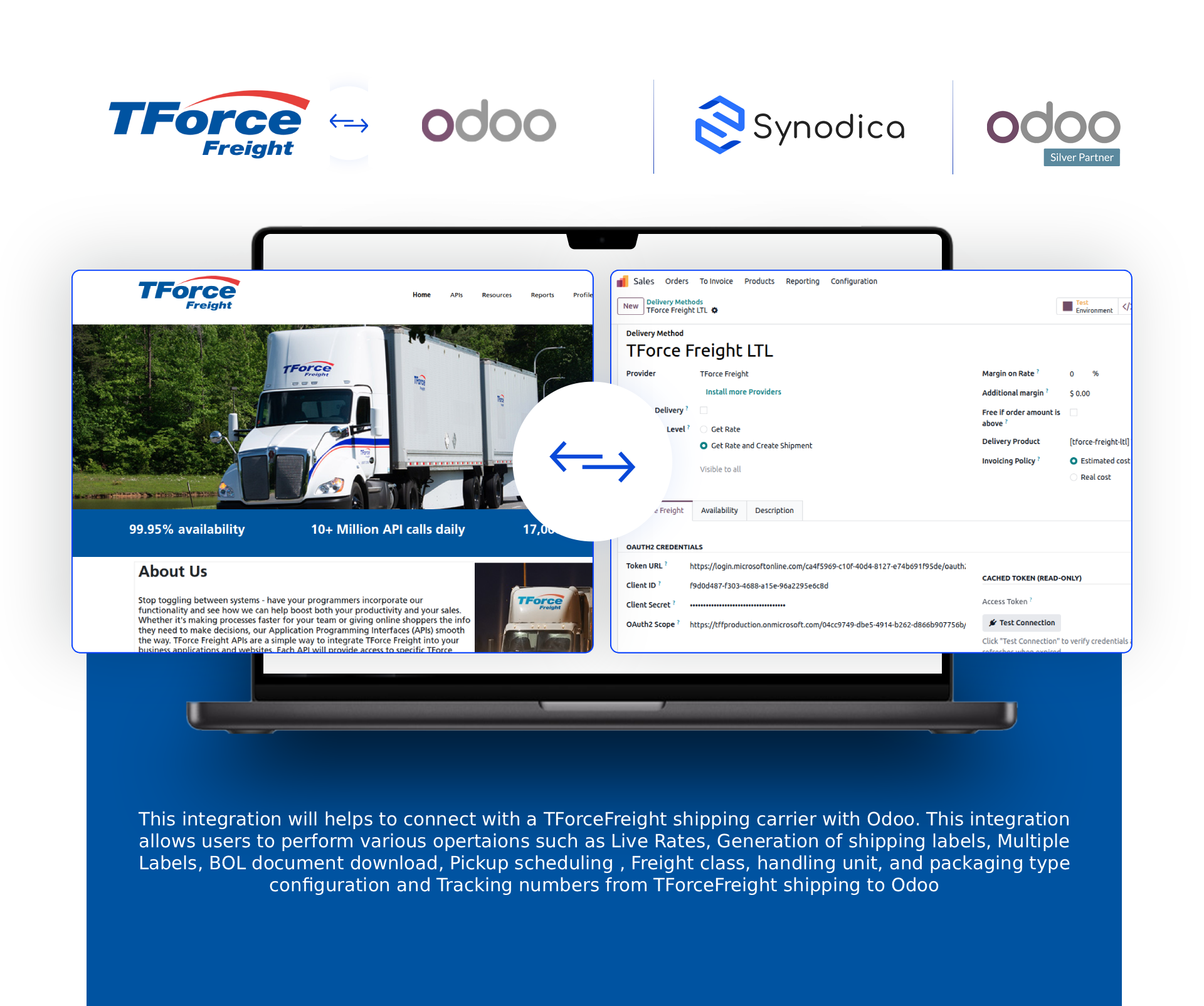 TForce Freight Dashboard