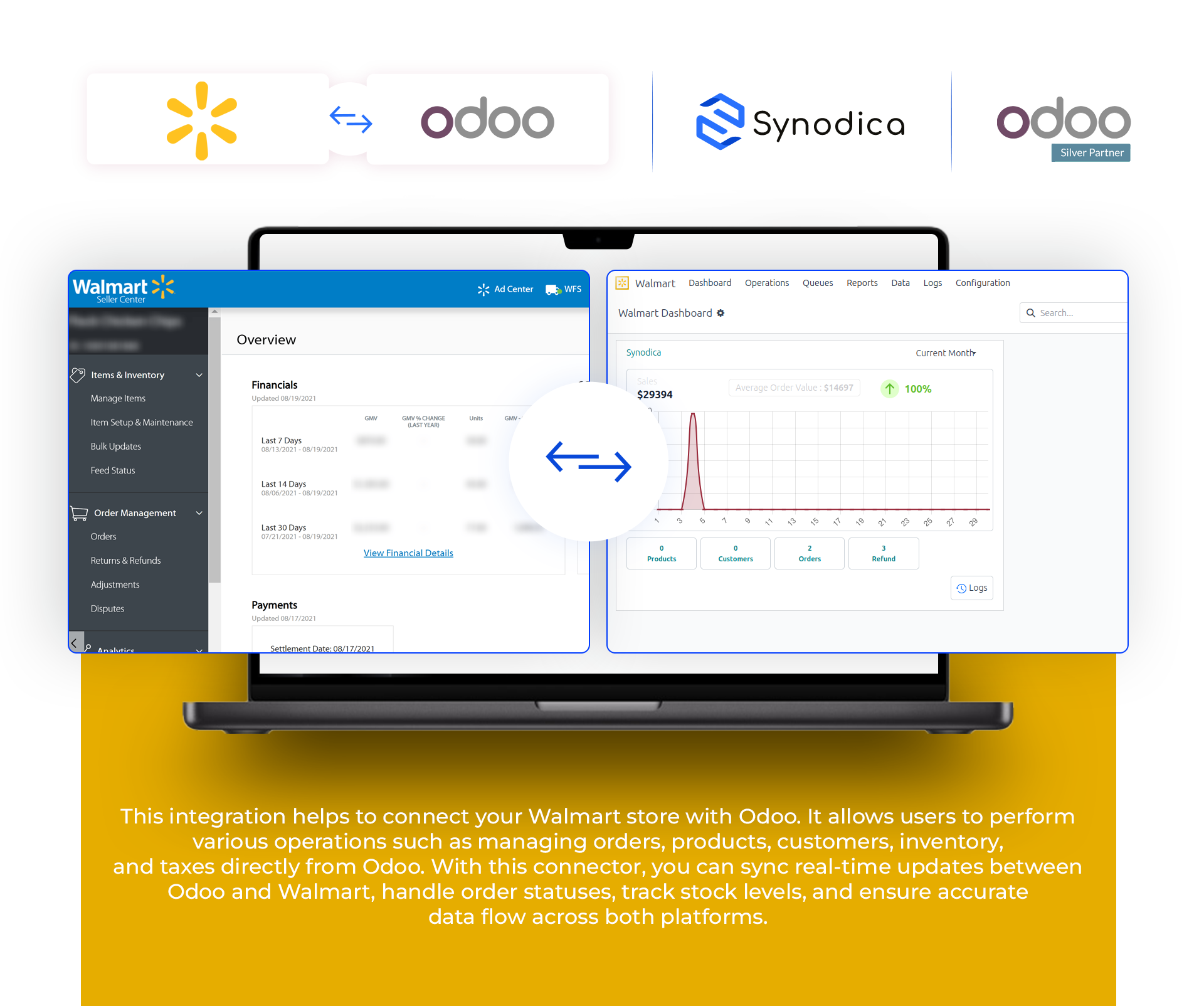 Walmart Connector Dashboard