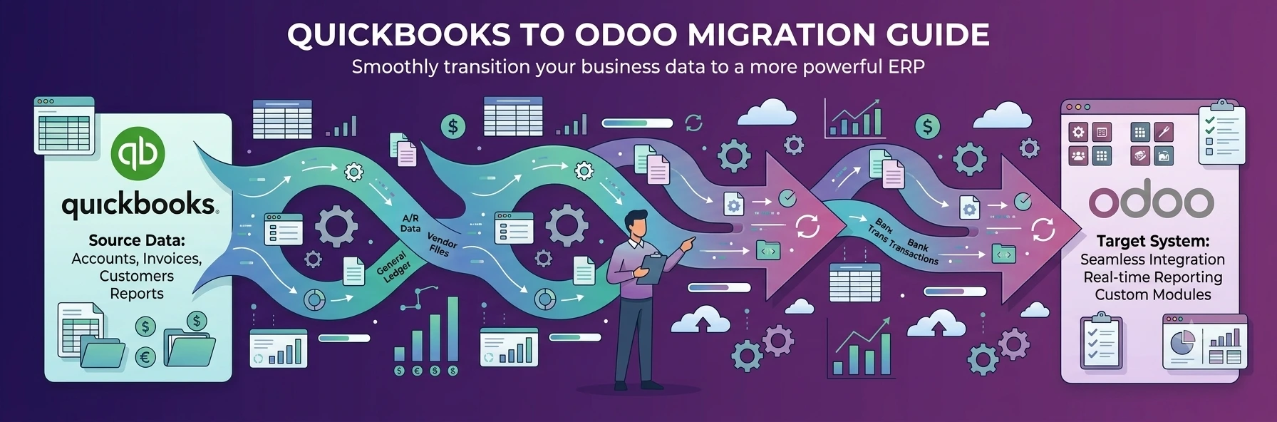 QuickBooks to Odoo Migration