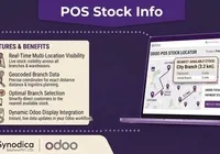 POS Stock Info