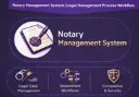 [notary_management] Notary Management System | Legal Management Process Workflow