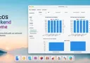 [backend_mac_theme] MacOS Backend Theme