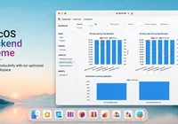 MacOS Backend Theme