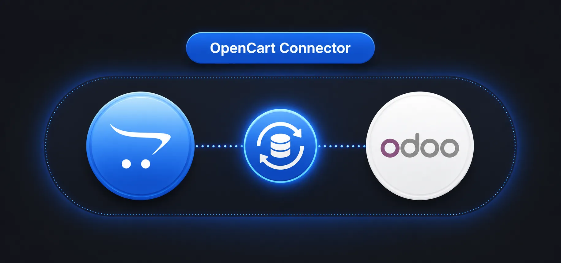 OpenCart Connector